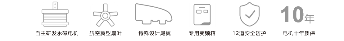 ��ҵ����