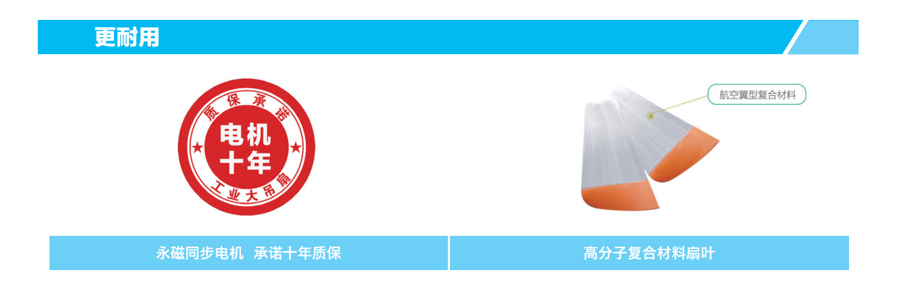 ��ҵ����