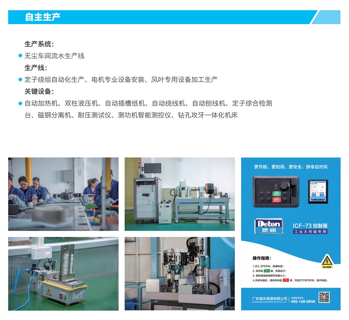 ��ҵ����