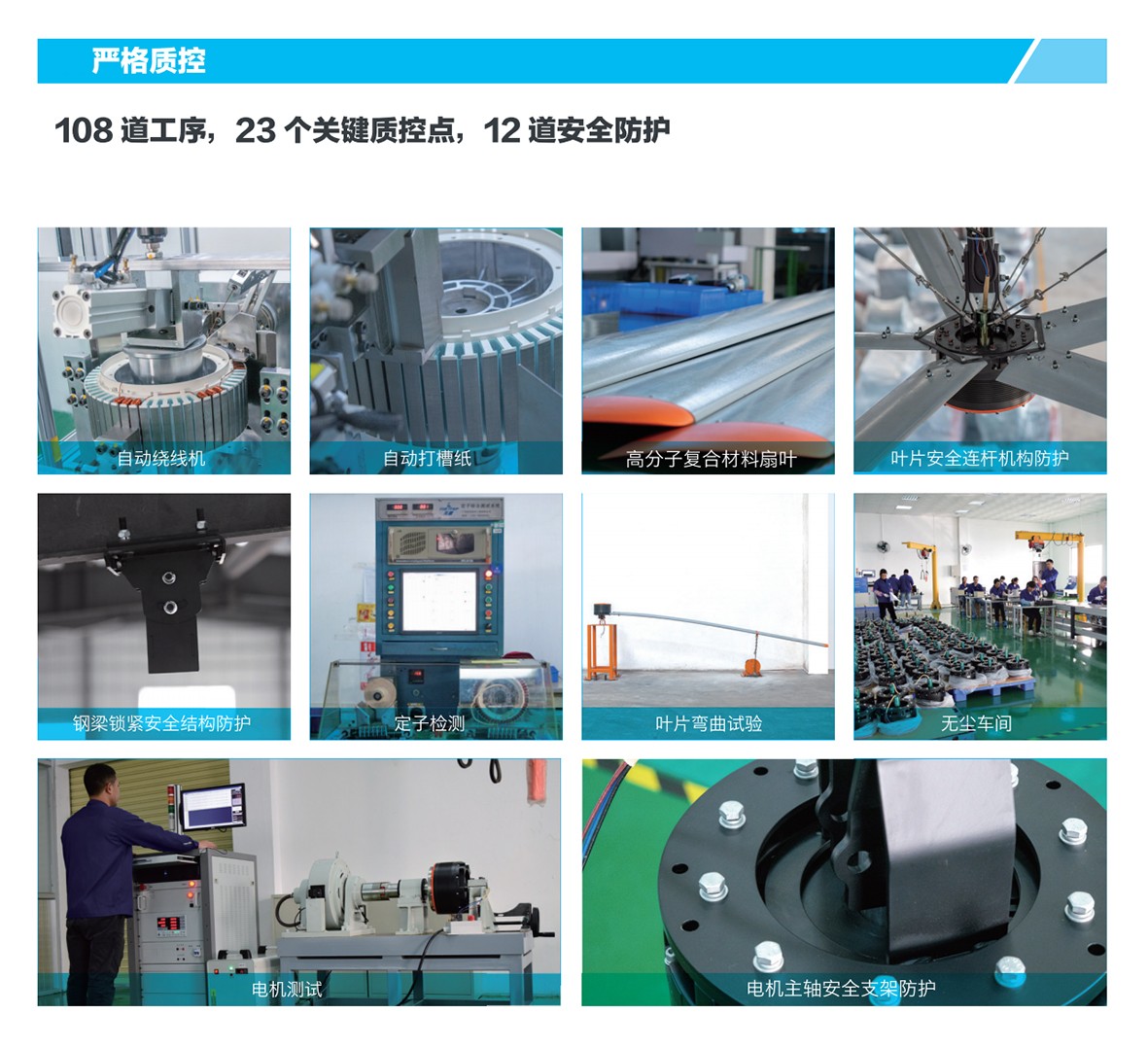 ��ҵ����