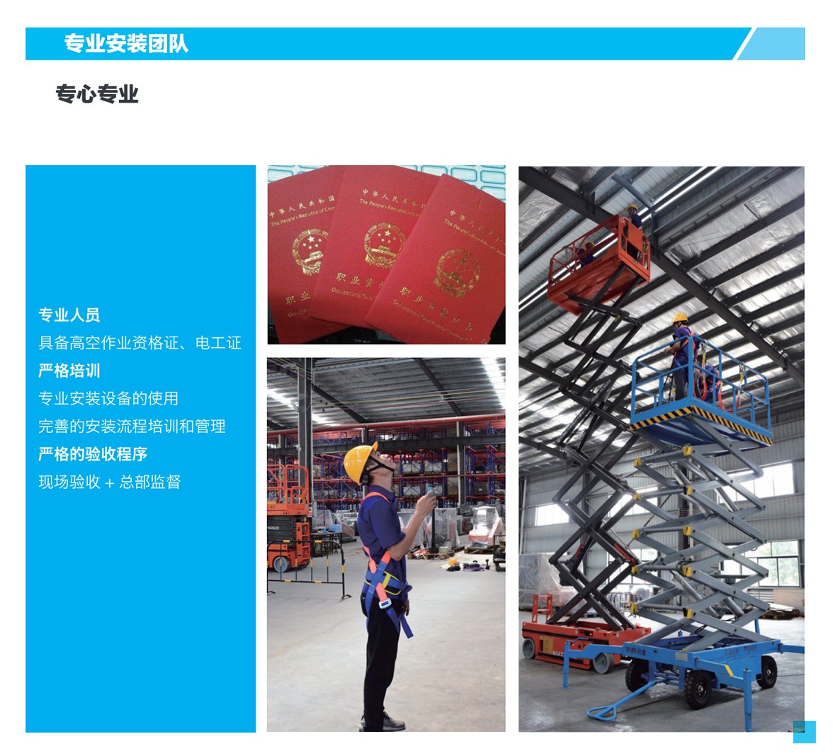 ��ҵ����