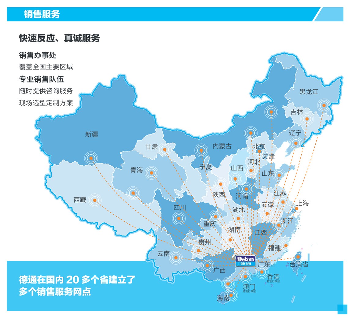 ��ҵ����