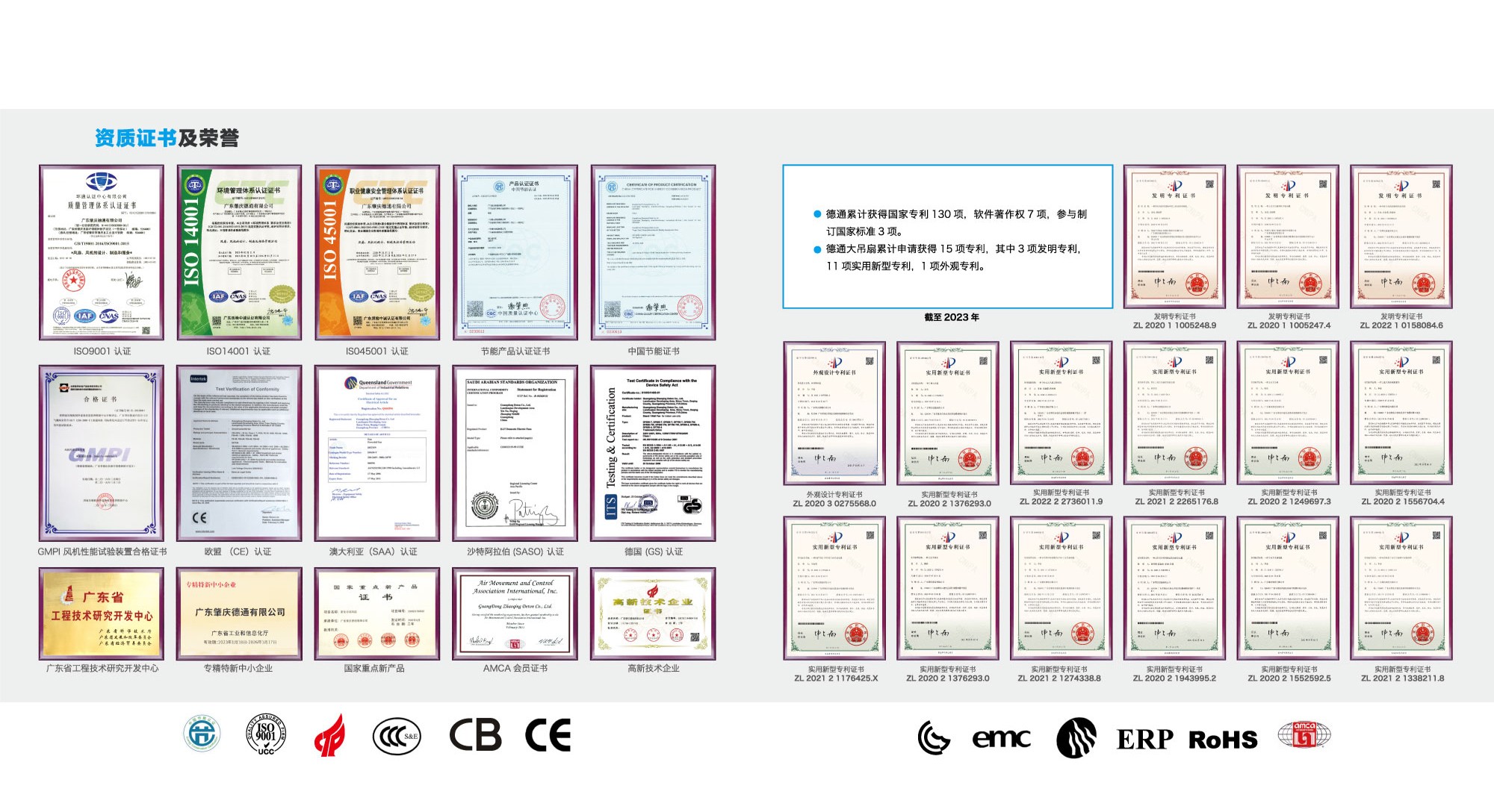 ��ҵ����