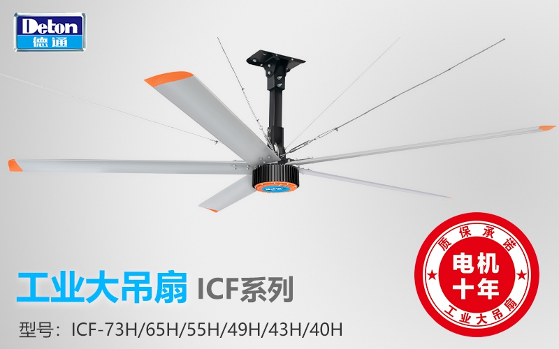 ��ͨ��ҵ�����ICFϵ��