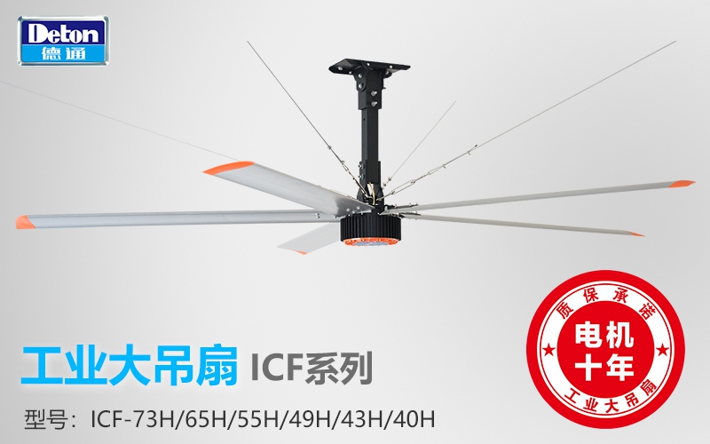 ��ͨ��ҵ����ICFϵ��