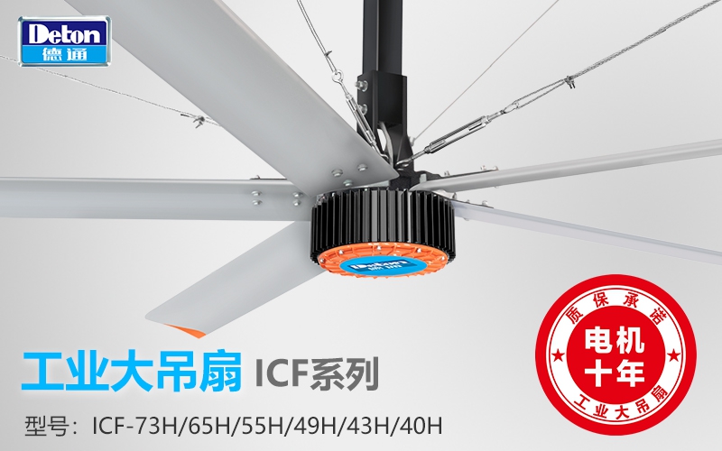 ��ͨ��ҵ�����ICFϵ��