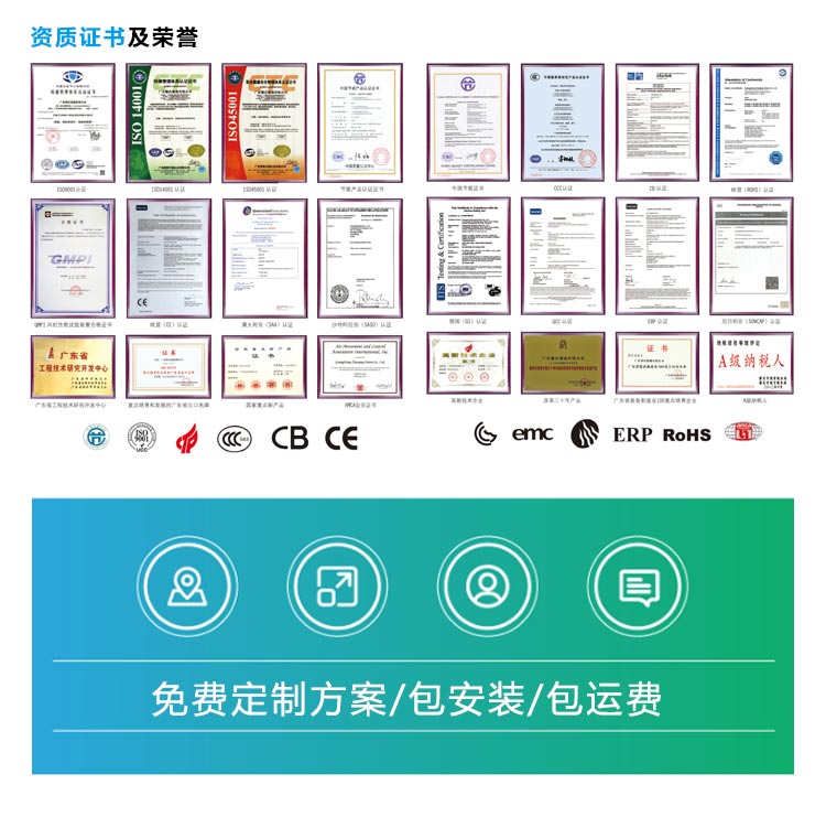 ��ҵ�����