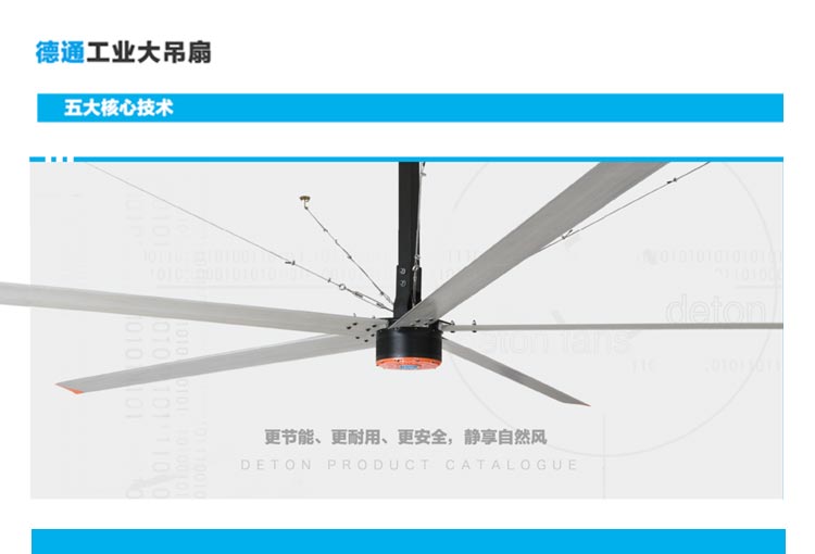 ��ҵ�����