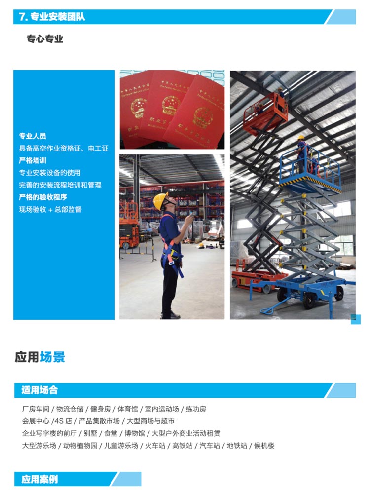 ��ҵ�����